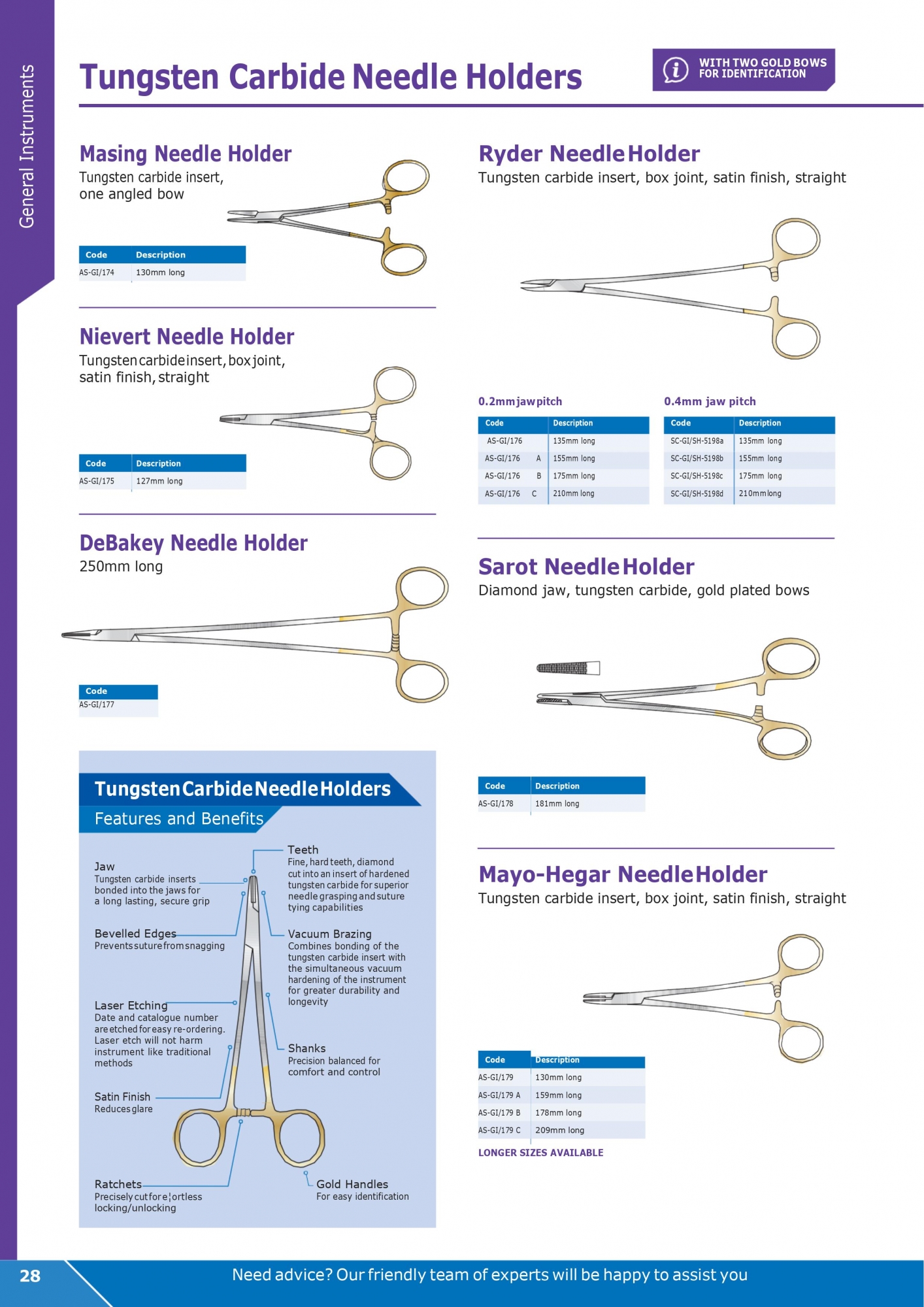 Tungsten Carbide Needle Holders